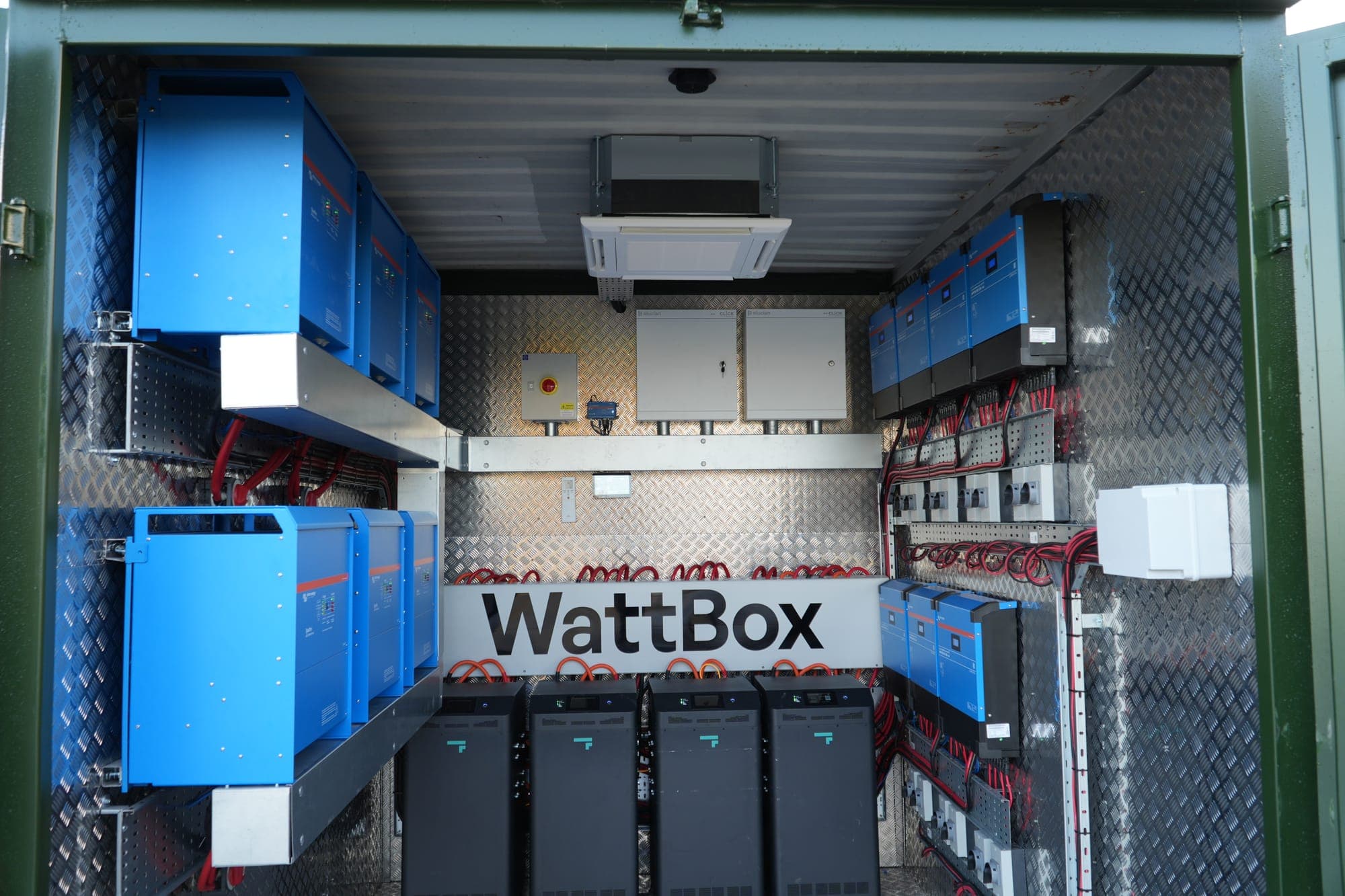So What is a Wattbox and How Does it Work?
